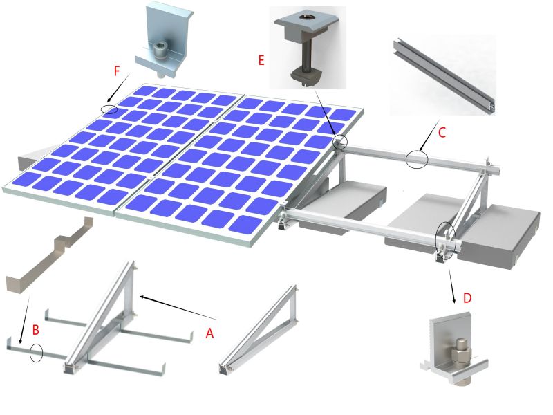 Ballasted triangular mounting systems