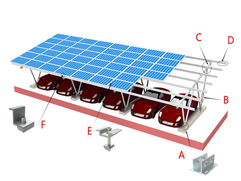 solar carport is a system